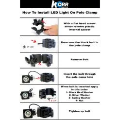 Hardkorr LED Plastic Pole Clamp 13 Hardkorr LED Plastic Pole Clamp -Camping Hardware Sales BCF 417357 05 hi res