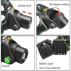 Hardkorr Cree LED Zoom Headlamp 10W -Camping Hardware Sales BCF 417362 03 hi res