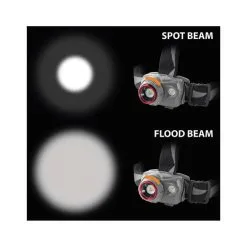 Wanderer Moonbeam 250 Focus Headlamp -Camping Hardware Sales BCF 563663 04 hi res