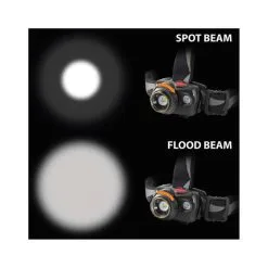 Wanderer Moonbeam 580R Focus Headlamp -Camping Hardware Sales BCF 563664 06 hi res