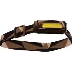 Wanderer 145R COB Headlamp
