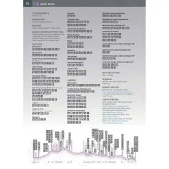 Hema Great Desert Tracks Atlas And Guide (5th Edition) -Camping Hardware Sales BCF 601079 03 hi res